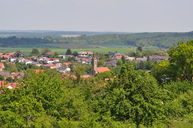 Blick auf Mühlbach