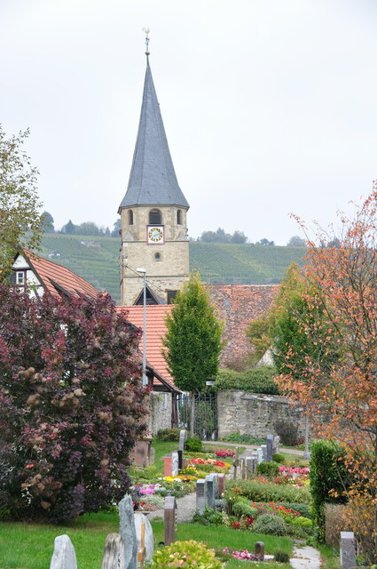 Roßwag: Friedhof und Martinskirche